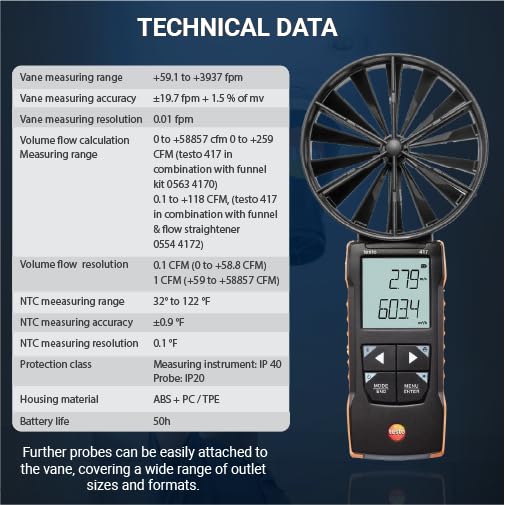 TESTO Anemometer Testo 417 Funnel Set 1 0563 1417