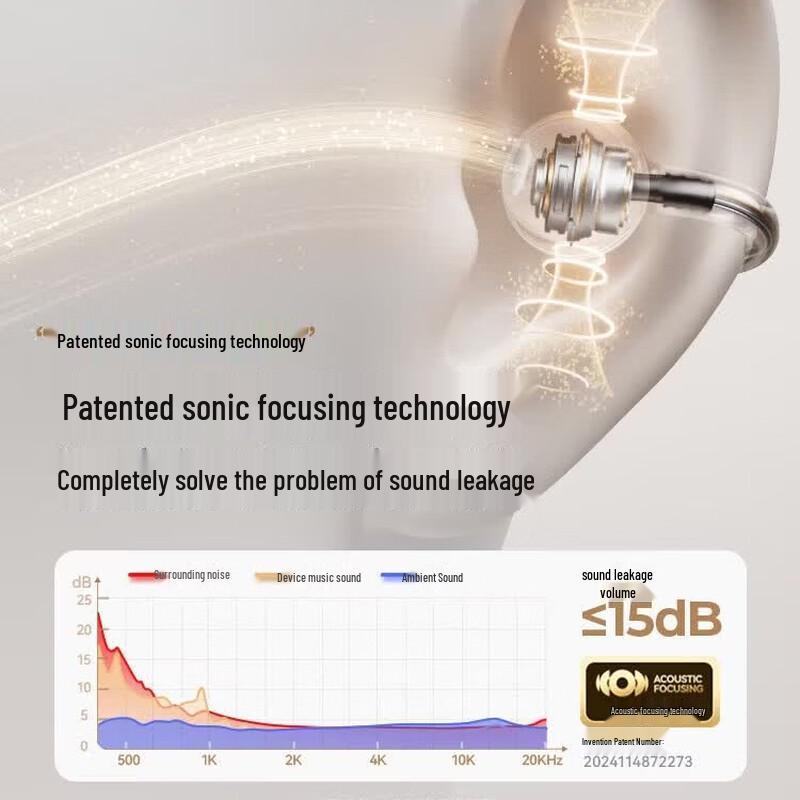 SANAG S8S AI Ear-Clip Wireless Headphones