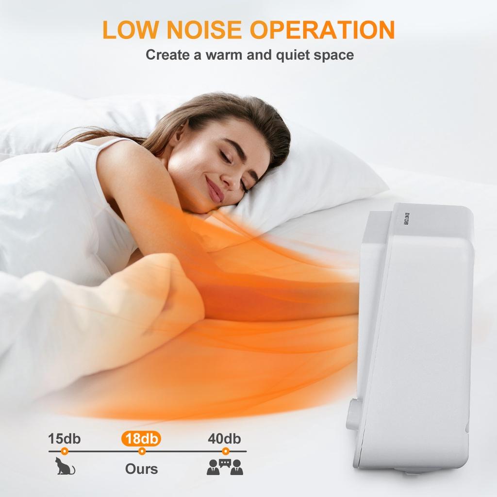 750W/1500W Electric Heater Portable Heating Fan Mini Desktop Air Cold Warm Heater Fan Winter 2Gear for HomeOffice