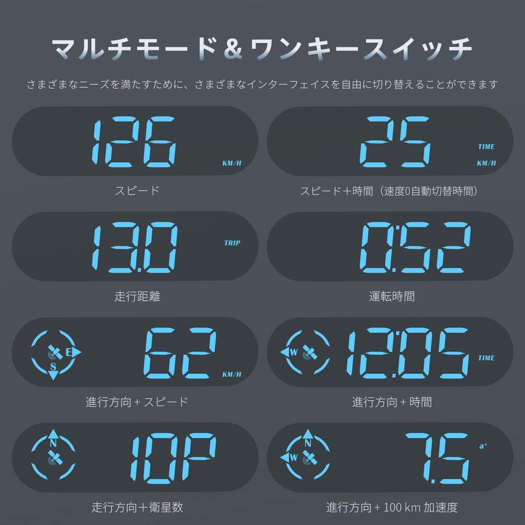 Wiiyii GPS Speedometer G9, Car Head Up Display HUD, Speed MPH, Compass Included, Multimode