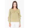 Hauts – Pulls et sweat-shirts