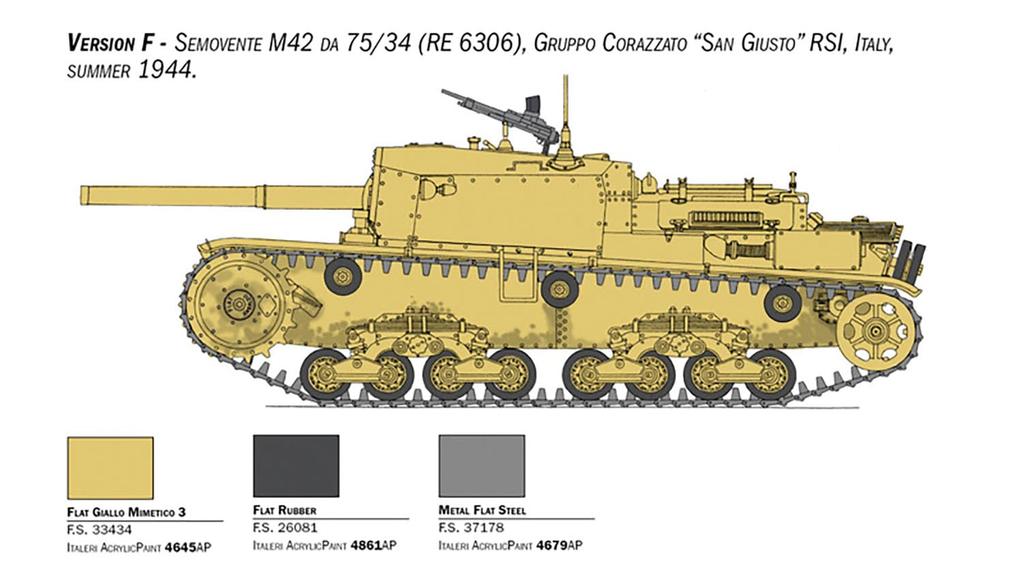 WWII Italian Gun Semovente M42 da Plastic Model IT6584 PLATZ/Italeri 1/35 Self-Propelled 75/34 (Tank)