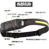 KM Global LED USB for Power and Emergency Use Headlight, Rechargeable, Hands-Free Sensor, Camping, Hiking, Walking, Fishing, Work, Outages, (Single