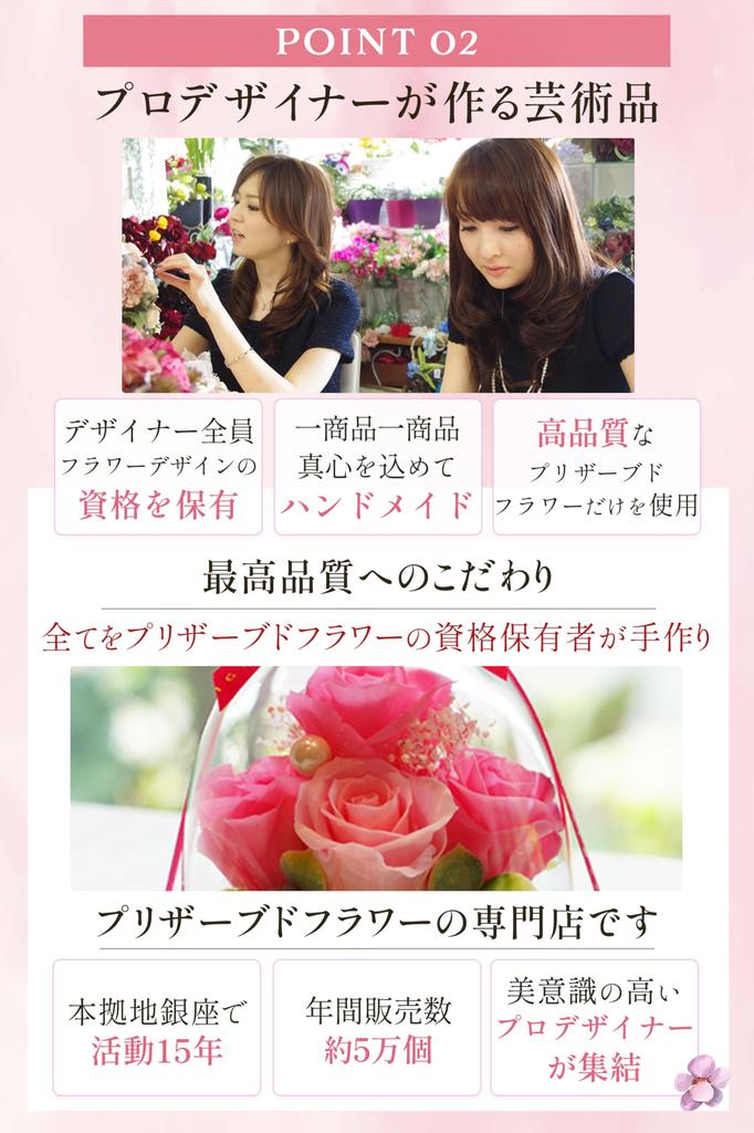 IPFA Preserved Flowers Glass Dome Elegance Premium You Birthday Wedding Gift Wedding Anniversary Retirement Gift 60th Birthday Gift Popular Flowers