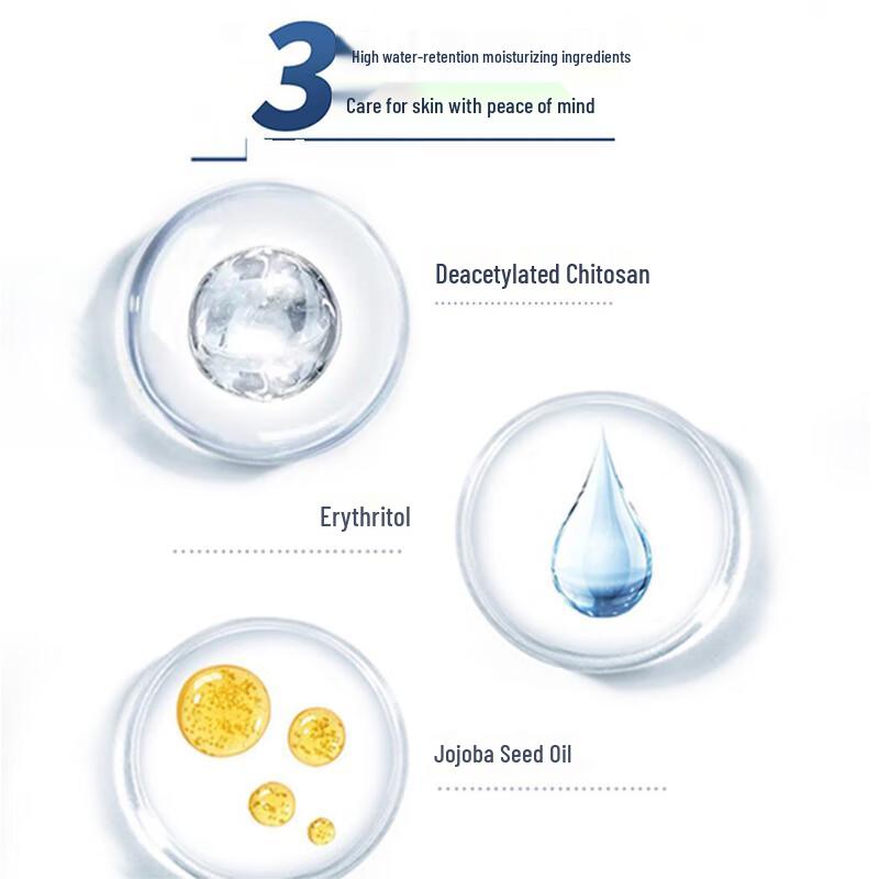 GIK Revitalizing Facial Sheet Masks