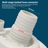 RV Gravity Fresh Water Fill Inlet Round with Lid Anti Lost Strap Anti Overflow PP for Trailer Motorhome