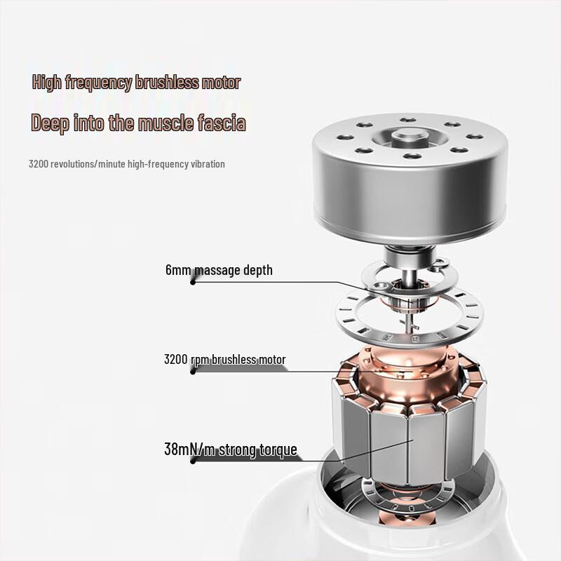 YESOUL Neck Muscle Massager Fascia Gun CN plug (adapter included)