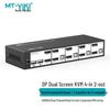 MT-viki KVM Switcher
