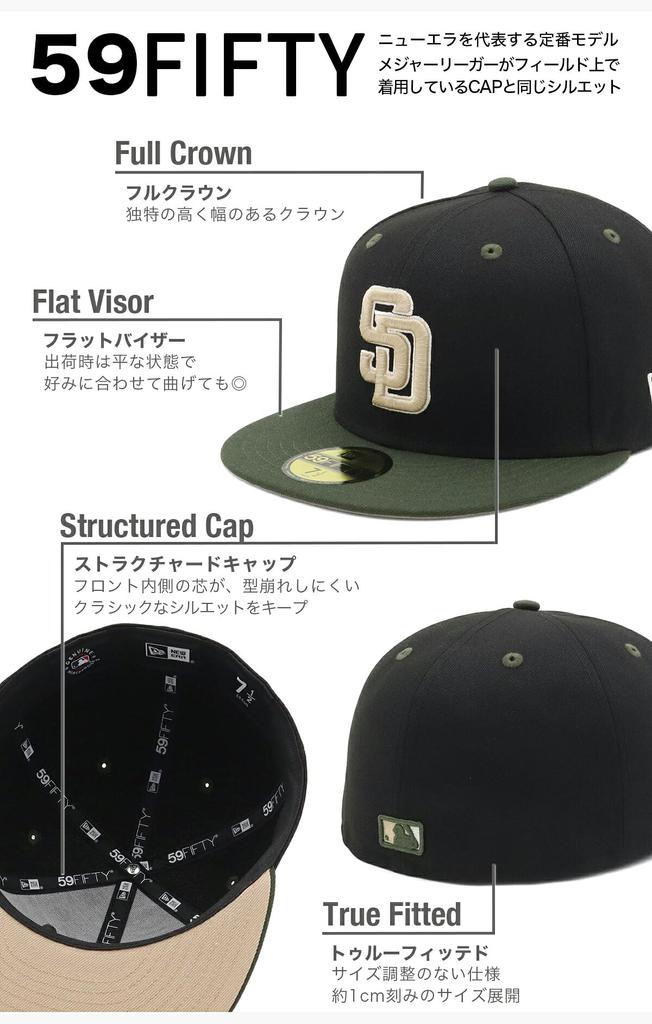 NEW ERA Cap 59FIFTY San Diego Padres 2Tone Under Visor 71006987 NER36C2563 black Olive