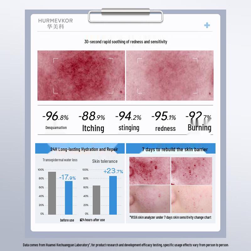 Huameike Ceramide Multi-Dimensional Barrier Repair Cream