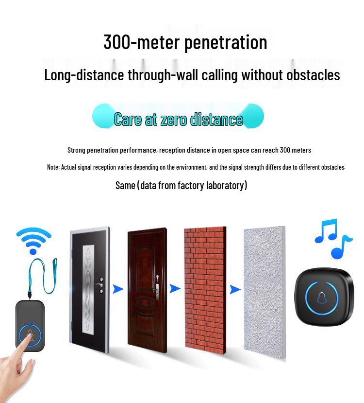 Wasserdarer kabelloser Notfallalarm für ältere Menschen & Schwangere - Langreichweiten-Sicherheits-Pager mit einer Taste