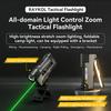 30000LM Most Powerful LED Laser Flashlight USB Type-C Rechargeable Torch Light Flashlight Outdoor Waterproof Long Shot Hand Lamp For Camping