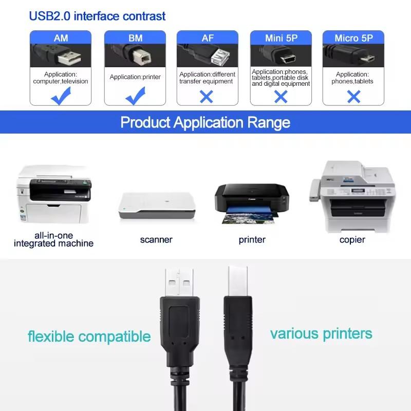 Καλώδιο Εκτυπωτή USB Τύπου B Αρσενικό σε Αρσενικό Καλώδιο USB 2.0 για MacBook HP Canon Epson Dell ZJiang Εκτυπωτής Ετικετών Καλώδιο Εκτυπωτή USB 2.0