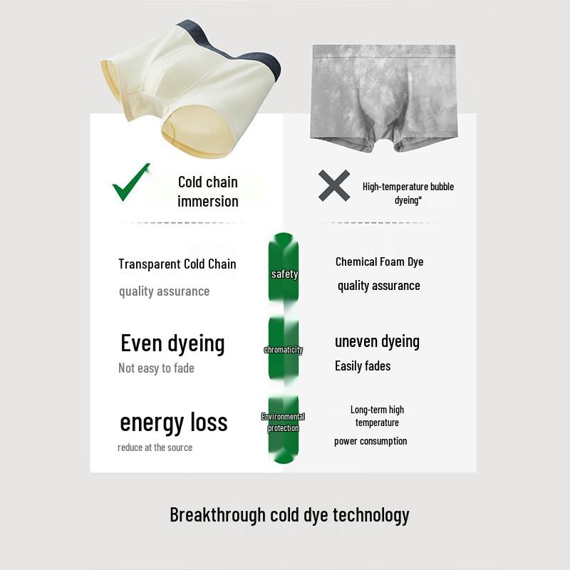 You Ke Shu Men's Breathable Cotton Boxer Briefs