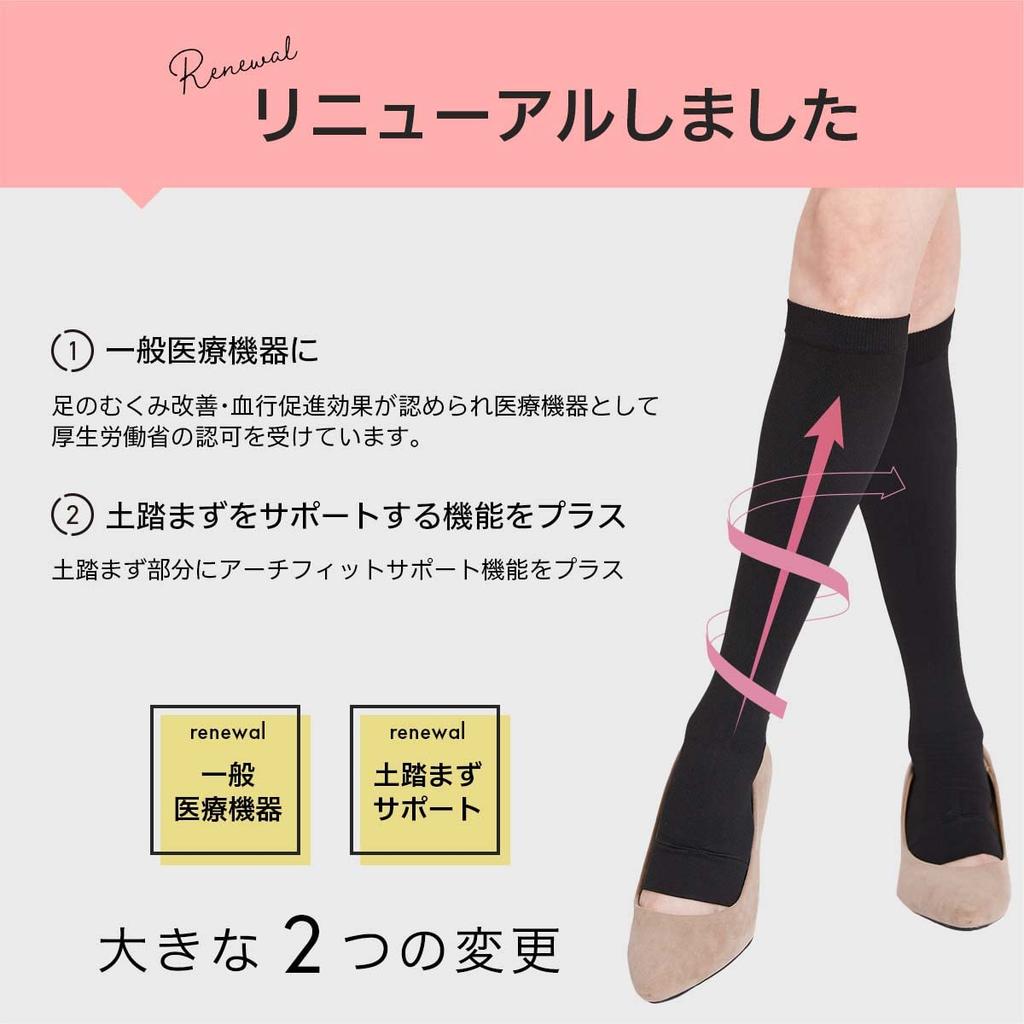 Naigai General Medical Device Compression Graduated Compression 30hPa 20hPa Knee Comfortable Compression Product 03070324 Women's Socks, Design,