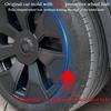 For Tesla Model YL Launch 2026 + 4PCS Hub Cap Car Replacement Wheel Cap 19 Inch Performance Automobile Hubcap Cover Accessories