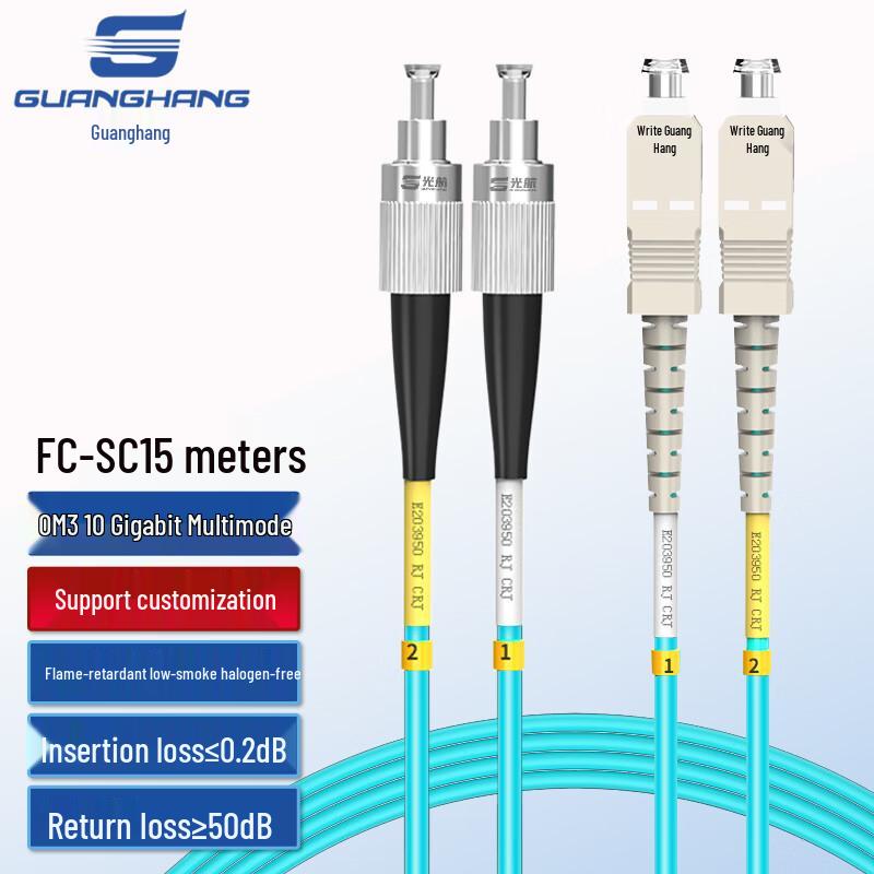 Guanghang OM3/OM4 10 Gigabit Multimode Duplex LSZH Fiber Optic Patch Cable