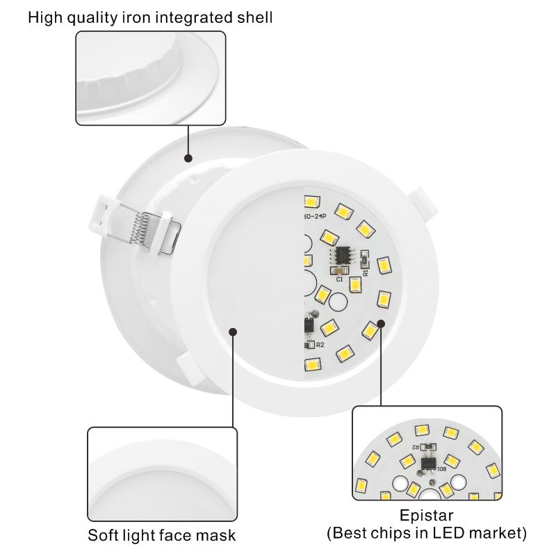 6pcs/lot 3/4/6/8 Inch Led Downlight 6W 9W 12W 18W 24W 220V Recessed Ceiling Light Round Led Panel Down Light Spotlight Lighting
