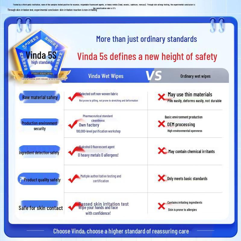 Vinda Antibacterial Wet Wipes