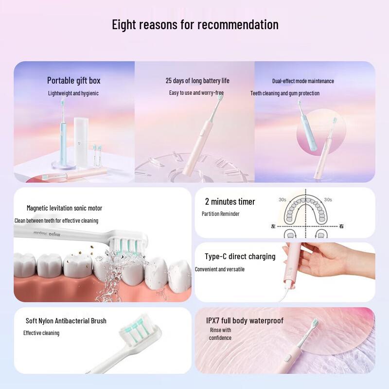 Xiaomi Mijia T200C Sonic Electric Toothbrush