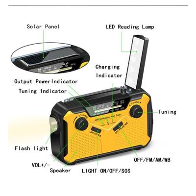 Radio