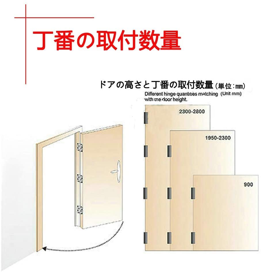 Hardbase Hardware Hinge Hinge Spring Hinge Shock Resistant Stainless Steel Functions As Door Closer