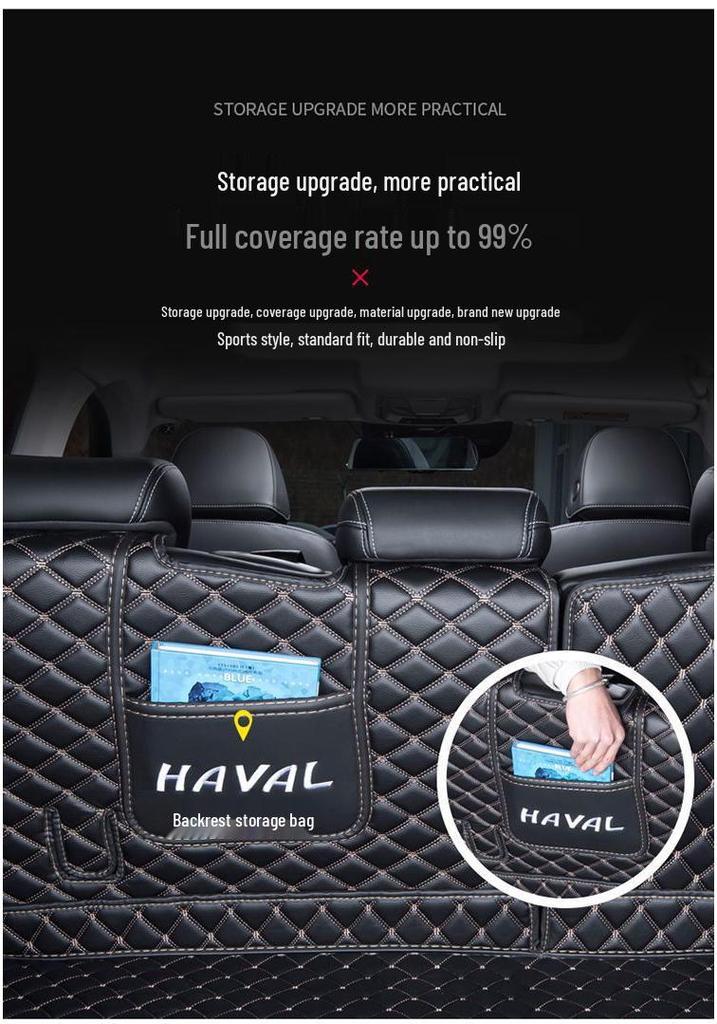 Kofferraummatte & Stoßstangenschutz für Haval H6 (2. und 3. Generation)