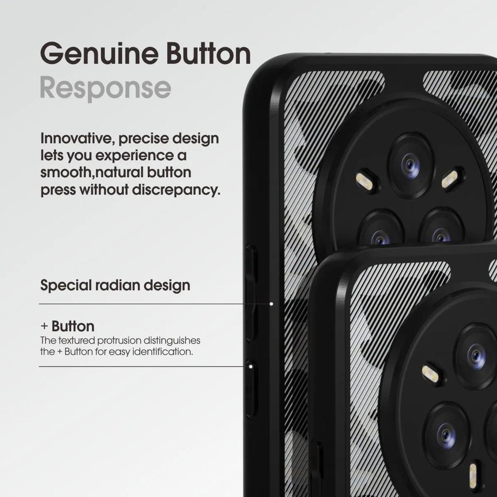 (Comes with Wrist strap)IBMRS for Realme 14 Pro+ Case, Prevents Accidental Drops Non-Slip Anti-Yellowing Camo Transparent Phone Cover