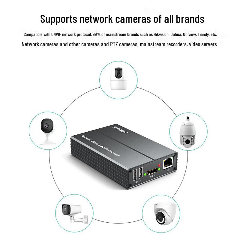 MT-viki HDMI Over IP Encoder/Decoder