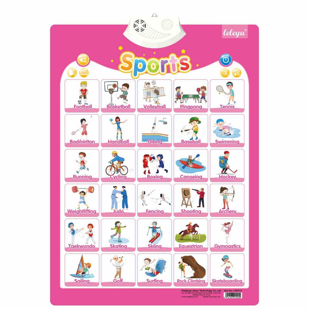 Electronic Alphabet Wall Chart Talking Number Piano Keyboard Learning Poster Interactive Toddler Toy Preschool Gifts for Kids