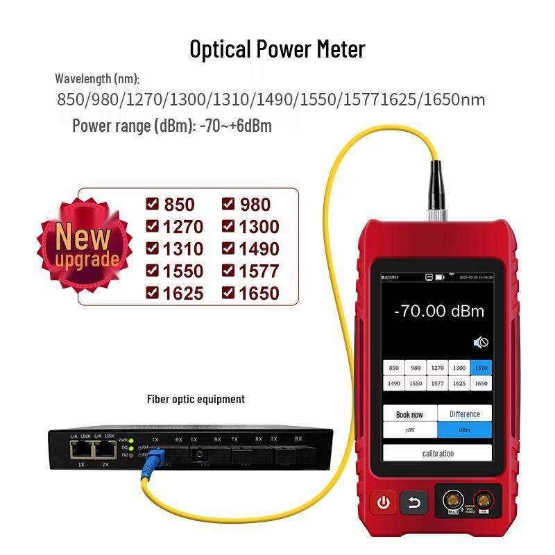 WANGLU LT-600S Touchscreen Rechargeable Network Cable Tester with OPM & PING CN plug (adapter included)