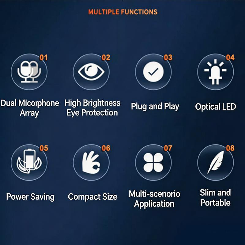 Ai Voice-Controlled Usb Sound-Activated Led Night Light/Bedside Sleep Light