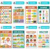 KIDS KING 18 Boho Laminated Educational Posters for Preschoolers - Pre-K and Kindergarten Learning Poster Charts for Toddlers 1-3-5 Years Old -