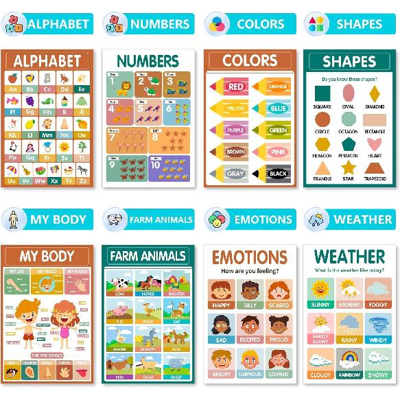 KIDS KING 18 Boho Laminated Educational Posters for Preschoolers - Pre-K and Kindergarten Learning Poster Charts for Toddlers 1-3-5 Years Old -