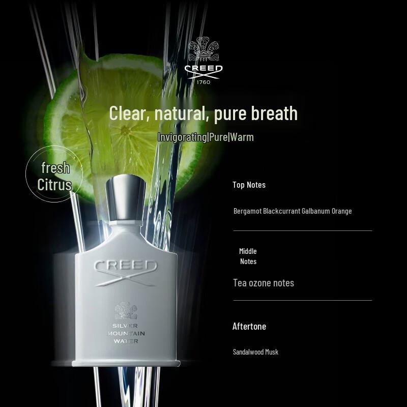 CREED Silver Mountain Water EDP Sample