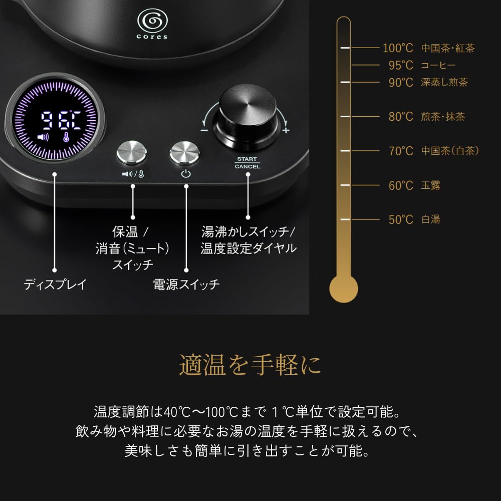 cores Electric Kettle Free Time Kettle C380 0.8L