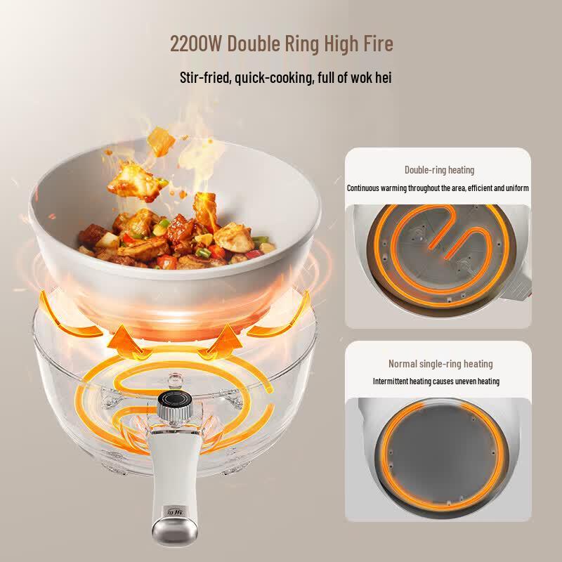 Midea 4L Multi-functional Electric Wok with Steamer