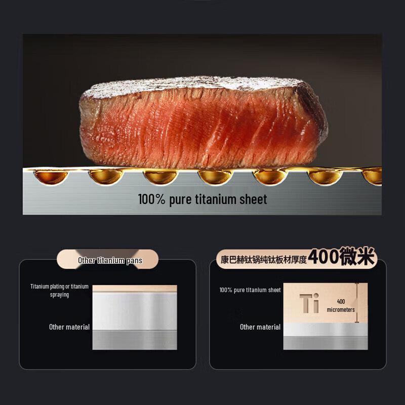 Kangbax 32cm Non-Coated Titanium Non-Stick Wok