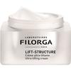 Soins du visage – Crèmes et lotions pour le visage