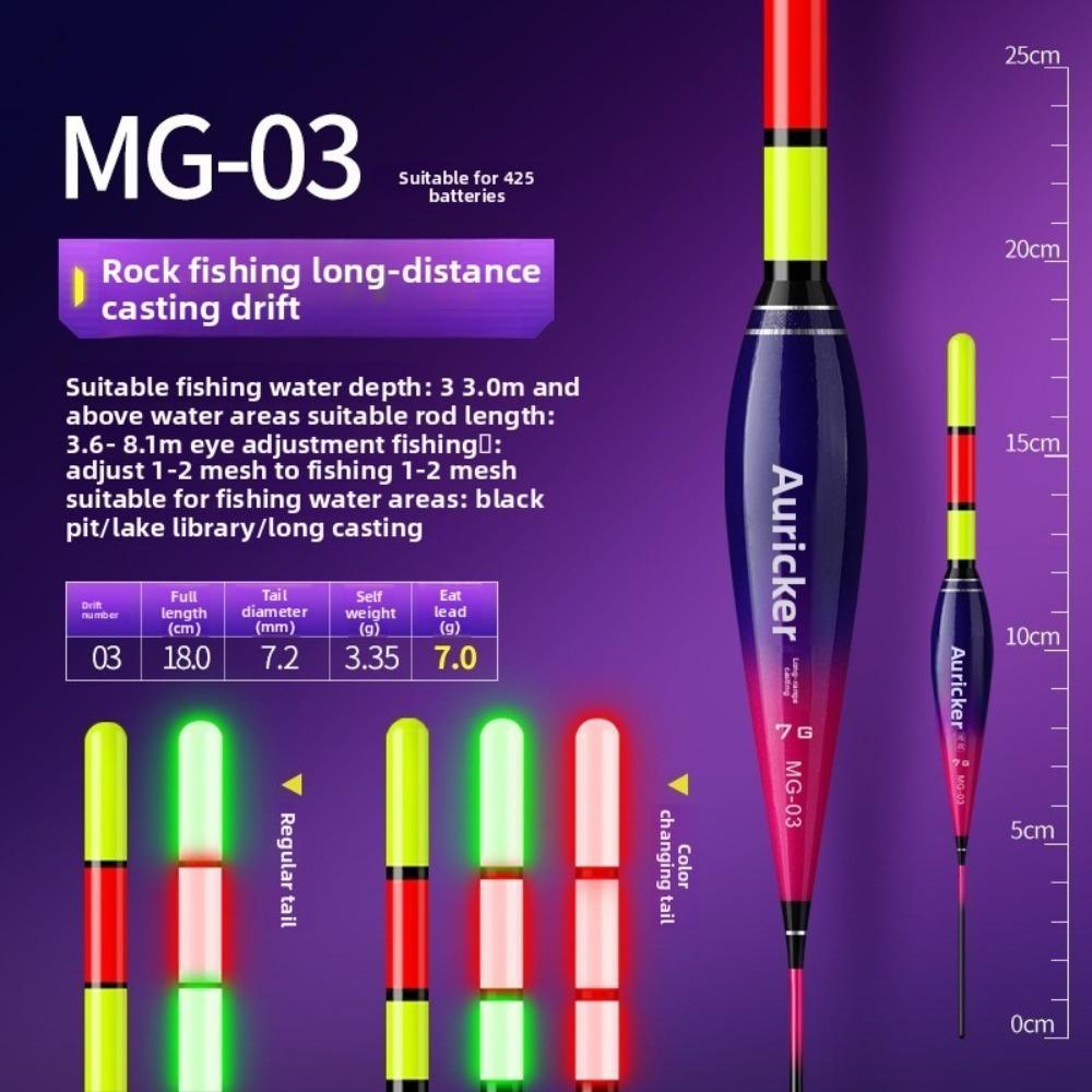 

Индикаторный свет Поплавок Буй Удар Камень Рыбалка Поплавки 2025 Электронный Рыболовный Поплавок Короткий Хвост MG-03
