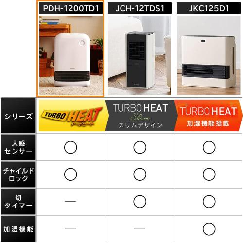Iris Ohyama Heater, Ceramic Fan Heater, Comes with Motion Sensor, Power Saving, Energy Saving, Large Air Volume, 1200W, 2-Stage Temperature Adjustment