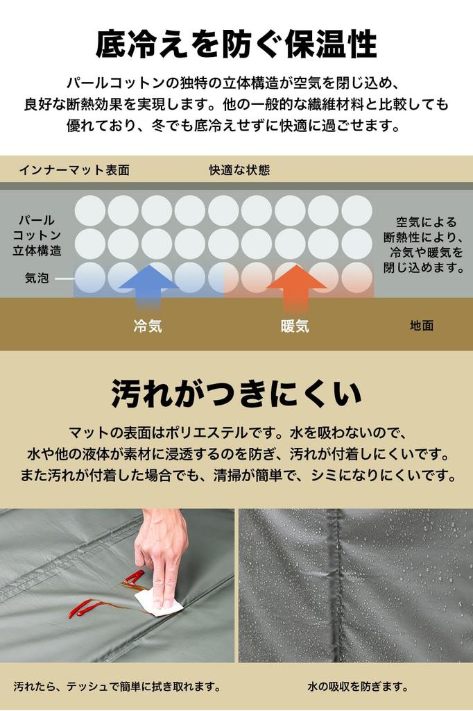 To Sleep or Sit Ayamaya Tent Mat Ayamaya Tents Thickness 6mm Size 187cm X 232cm Inner Mat Folding Cushion Mat Camping Floor Mat Camping Park Picnic