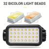 Ultra Bright LED Headlights, Three Styles of Head Mounted, Suitable for Camping, Fishing, Hiking, Emergency Lighting, Camping Equipment, Durable