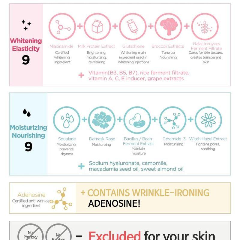 G9SKIN - White In Milk Capsule Eye Cream 30g