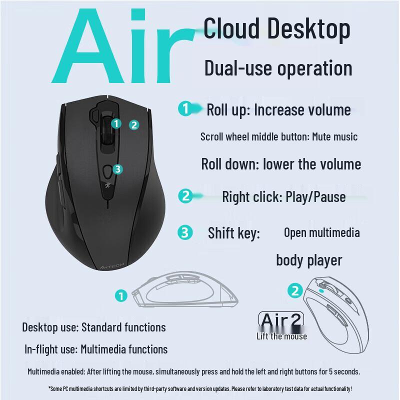 A4TECH G10-810 Air2 Bezprzewodowa Mysz Powietrzna