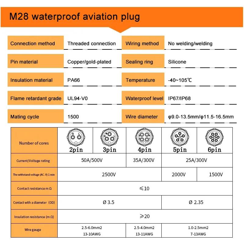 M28 Docking/Panel Type Industrial Grade Waterproof Aviation Plug 2/3/4/5/6pin Solderless/Welding Connectors M28 25A/35A/50A 300V