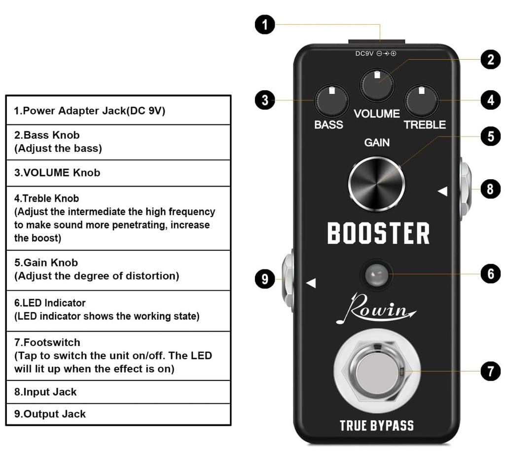 OSE Rowin Booster Guitar Effect Pedal LEF-318 (Used)