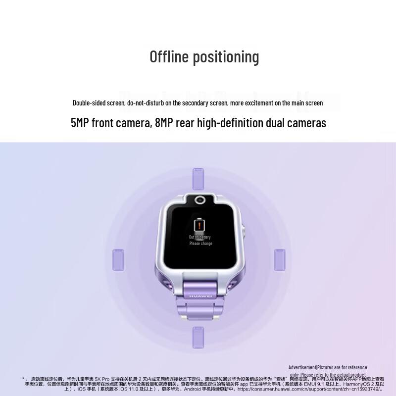Huawei Children's Smart Watch 5X Pro (CN Version)