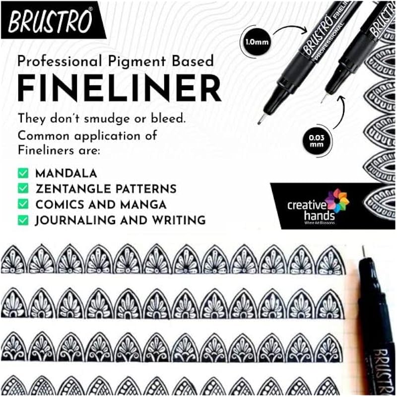 BRUSTRO Professional Pigment Based Fineliner Pen |Black| Set of 8 - Tip Size 0.05mm, 0.1mm, 0.2mm, 0.3mm, 0.4mm, 0.5mm,