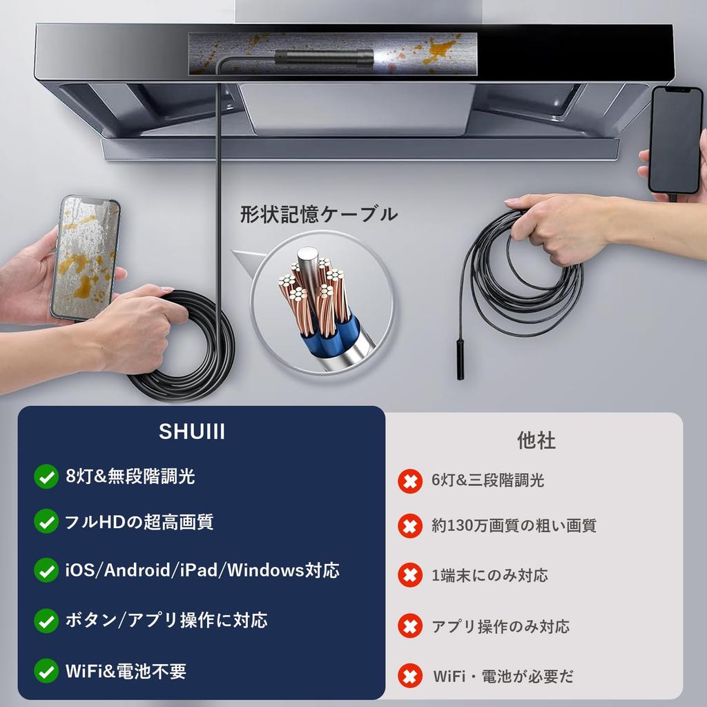 Cable Coming In Fiberscope Endoscope Camera 1920P Full HD 8 Lights Stepless Dimming USB Waterproof Industrial Microscope Hard Cable 5M View Bag